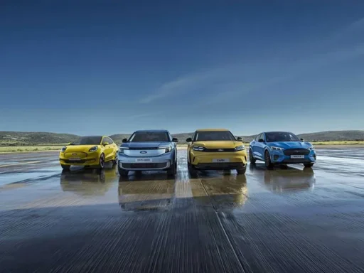 Ford Options